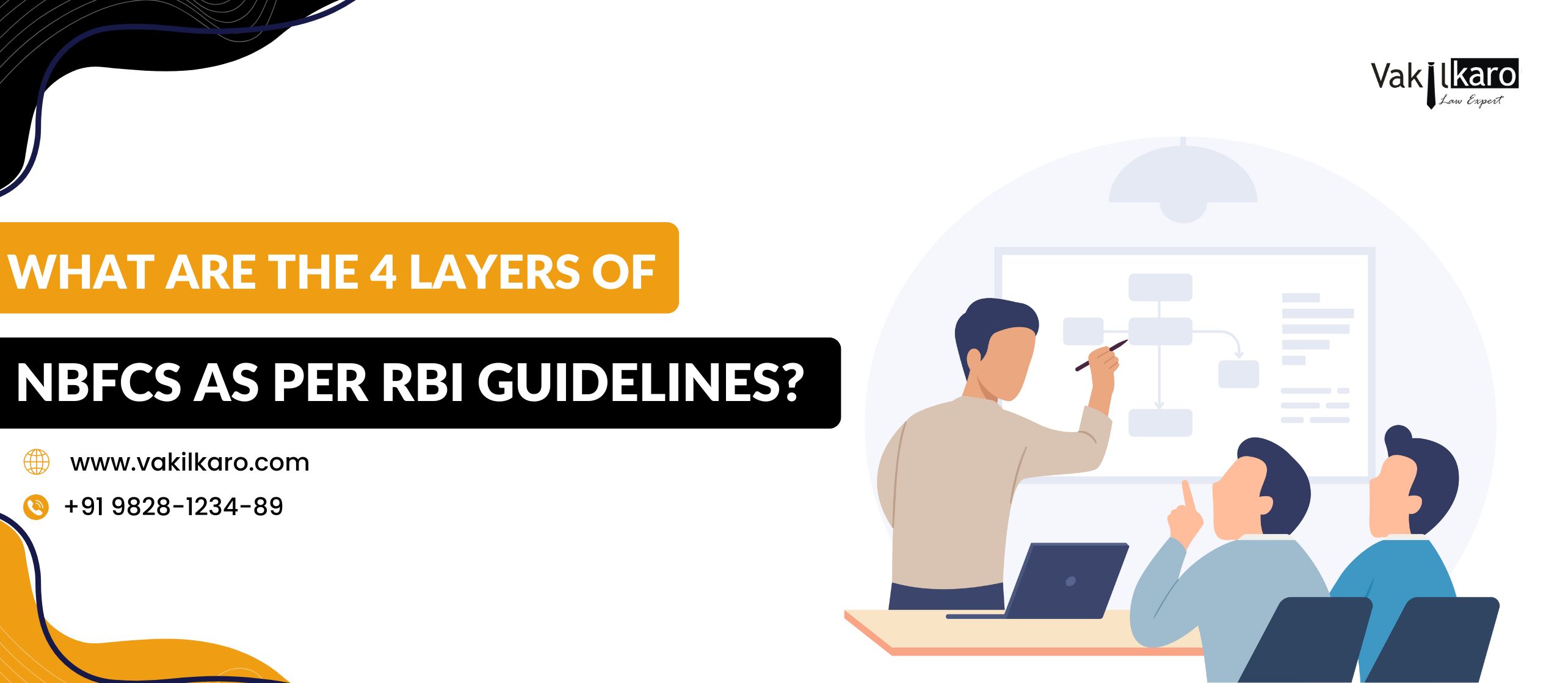 WHAT ARE THE 4 LAYERS OF NBFC AS PER RBI GUIDELINES?